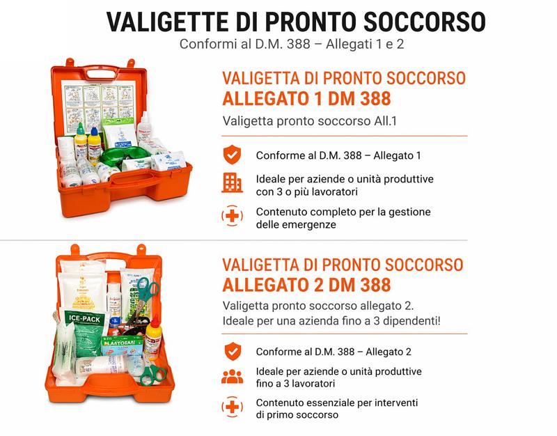 valigetta di pronto soccorso